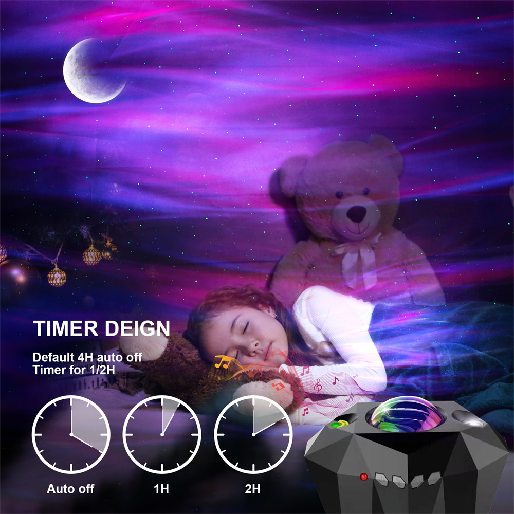 Northern Lights Projector