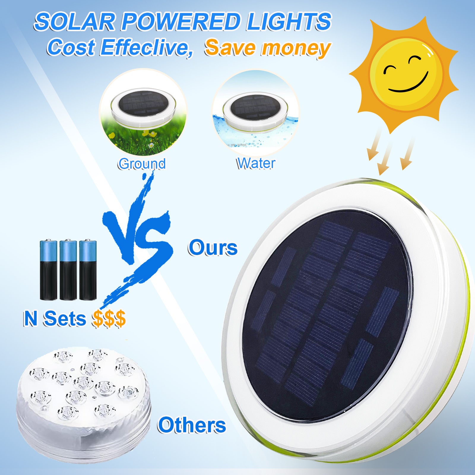 Solar LED Pool Lights for Outdoor and Fountain Use
